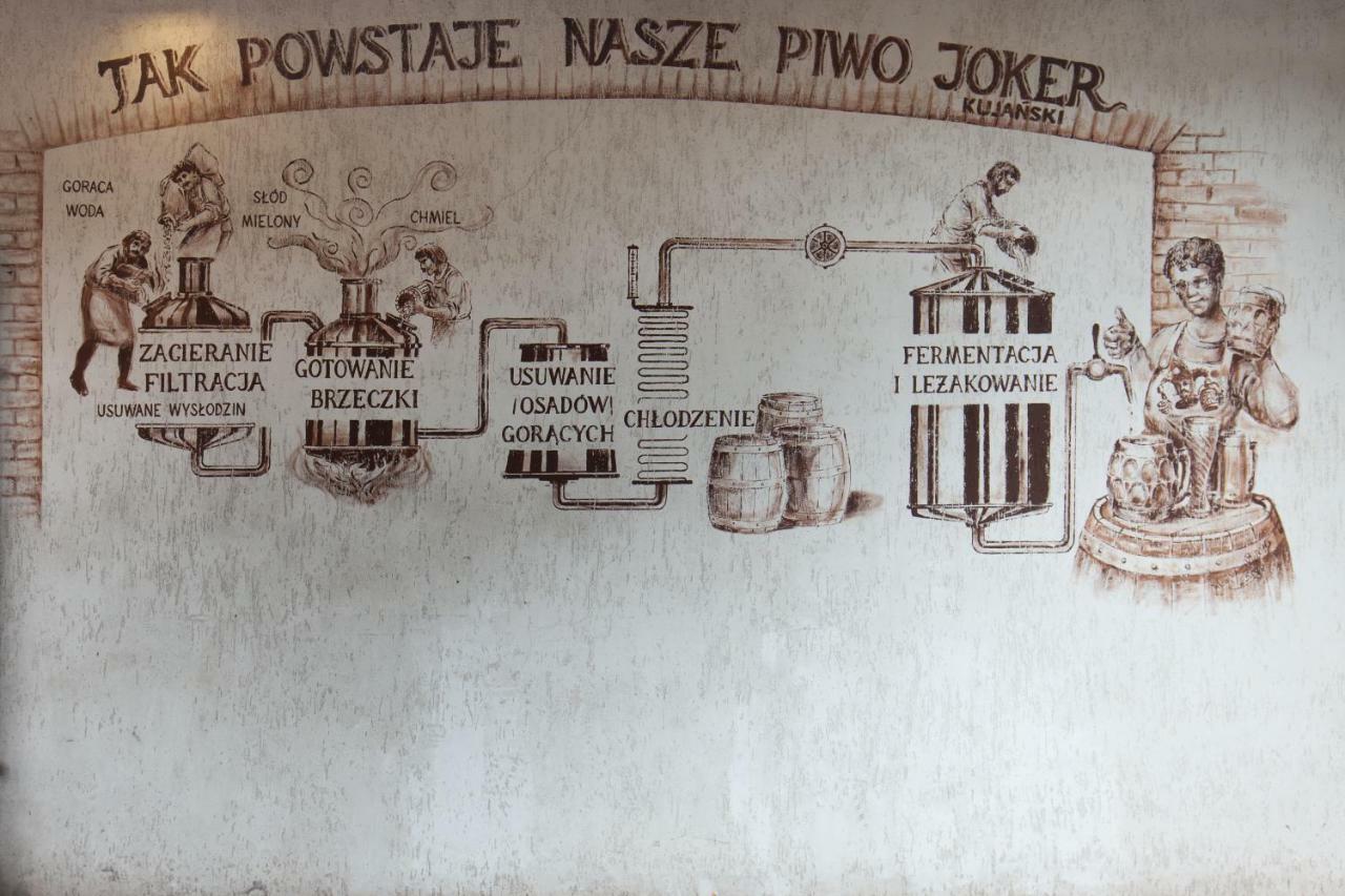 فندق Poziomka Kujan المظهر الخارجي الصورة
